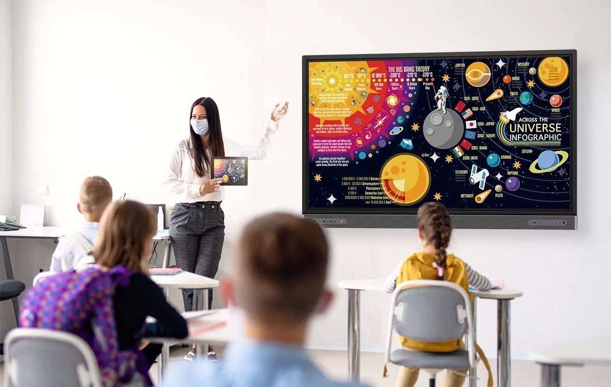 Smart Training Rooms & Classrooms