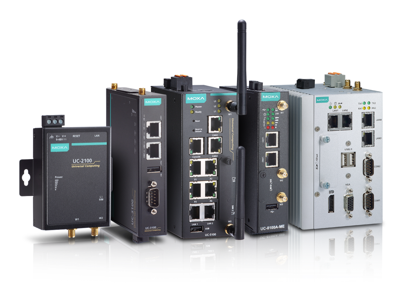 IIOT Solutions