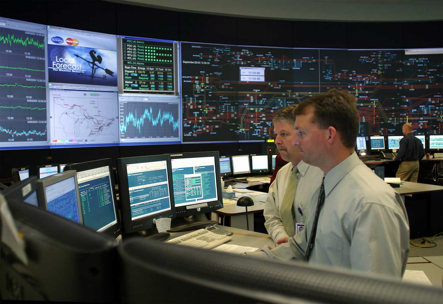 SCADA