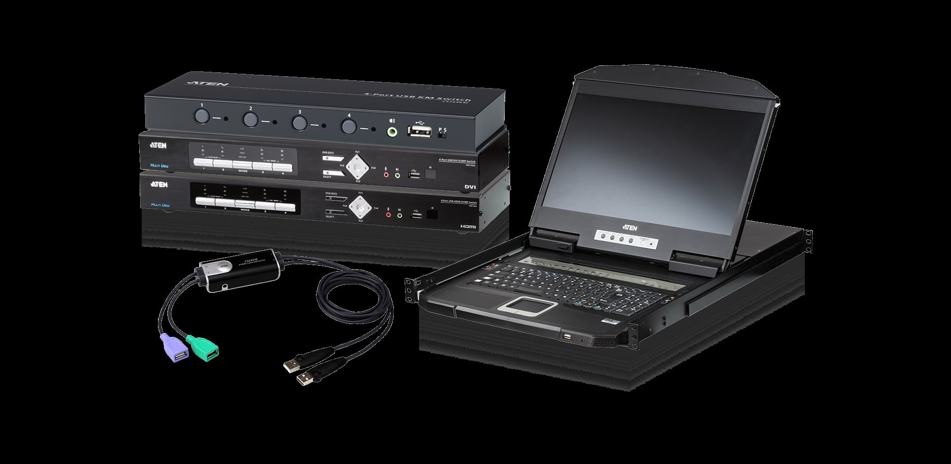 Modems & KVM Switches