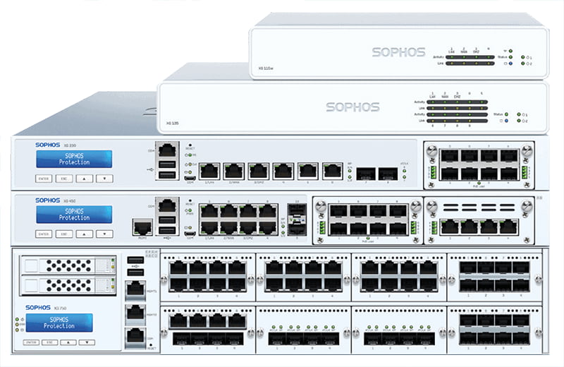 Firewall/VPN Hardware