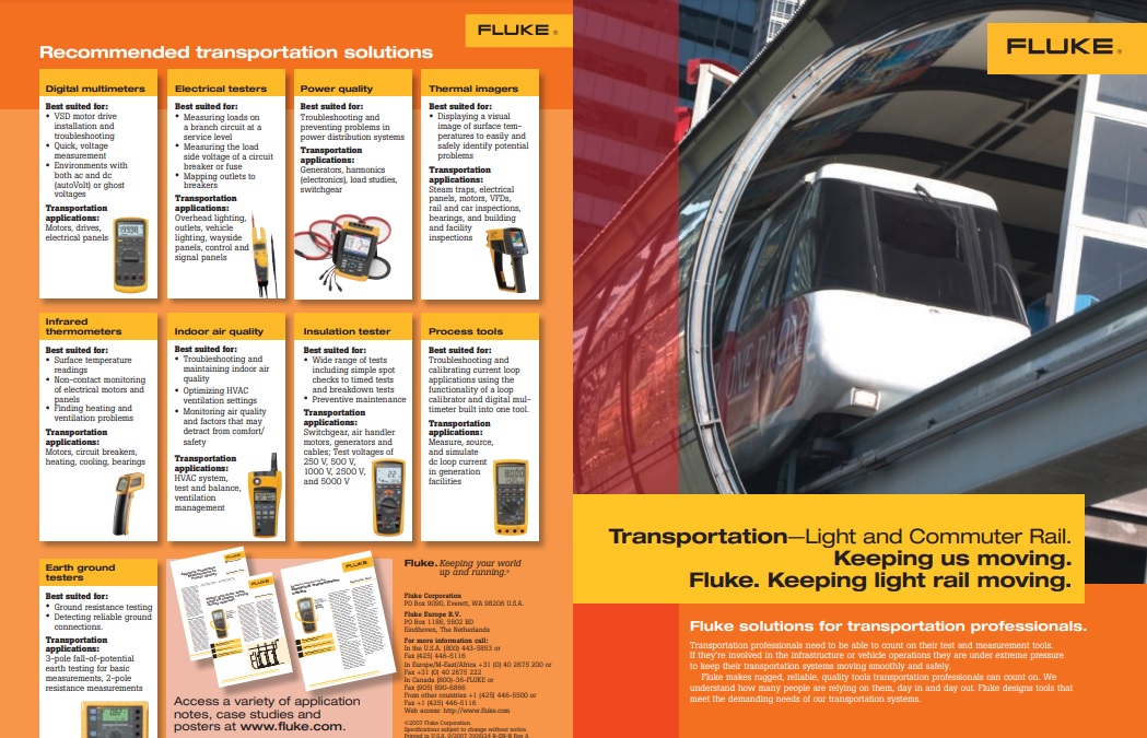 Measuring Equipment